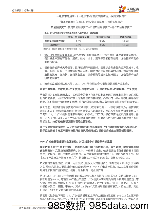 银行行业点评：下调MPA结构性参数影响有多大？_天风证券插图3