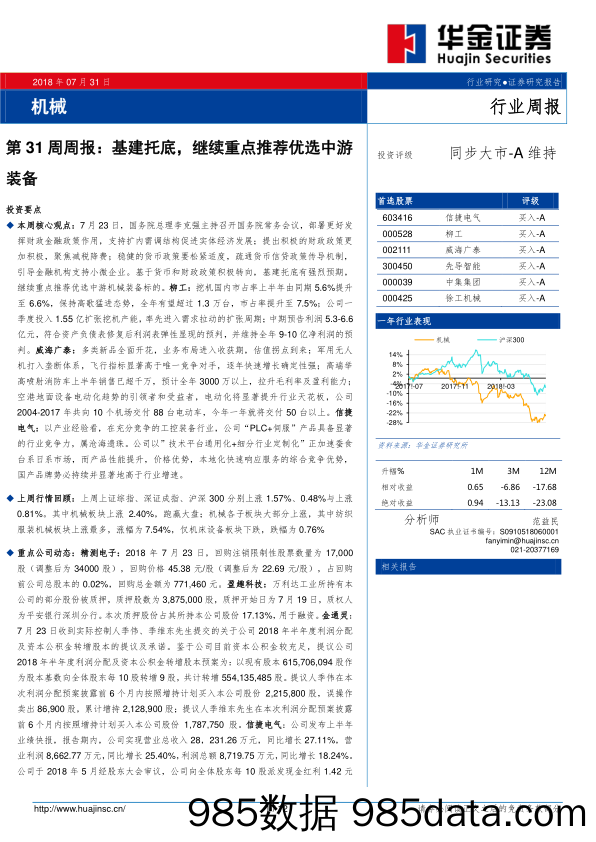 机械行业第31周周报：基建托底，继续重点推荐优选中游装备_华金证券