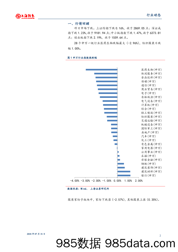 服装家纺动态日报：金发拉比上半年预计营收同比增长11.99%，归母净利润为同比增长15.57%_上海证券插图1