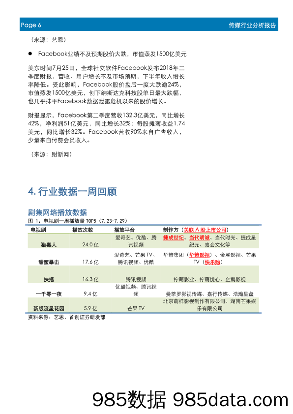 文化传媒行业周报：当代东方拟更换控制人，山东高速欲接盘_首创证券插图5