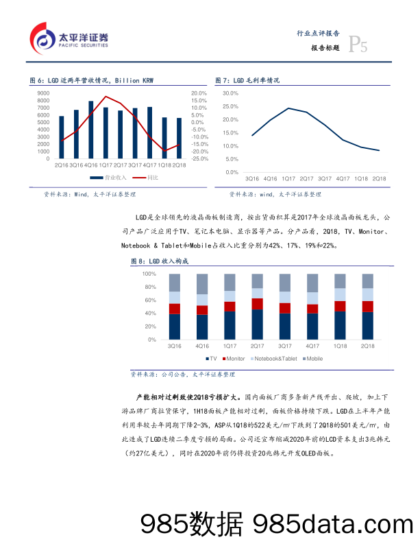 电子设备、仪器和元件：海外面板公司业绩追踪：三季度行业有望回暖_太平洋插图4