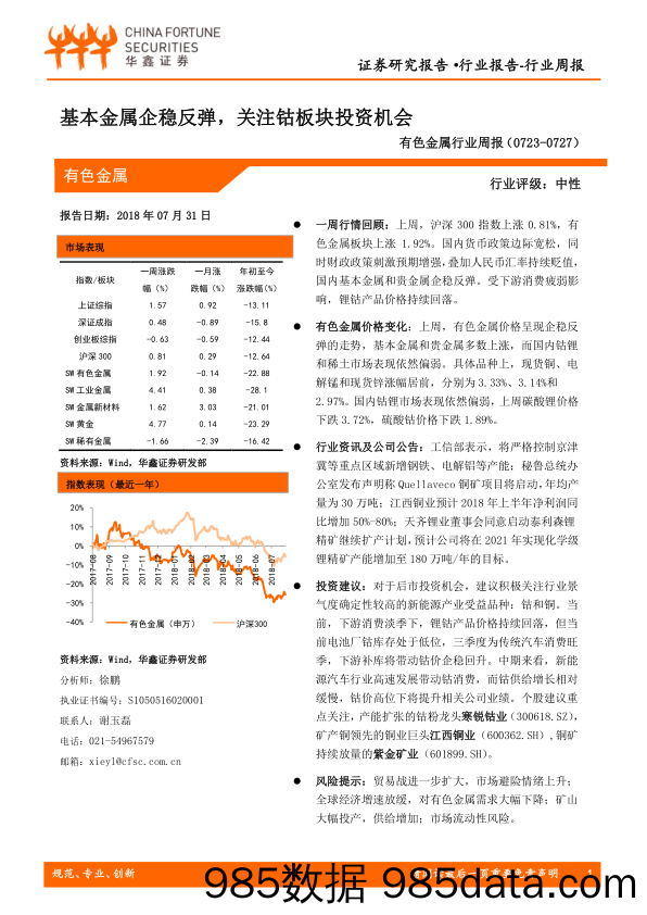 有色金属行业周报：基本金属企稳反弹，关注钴板块投资机会_华鑫证券