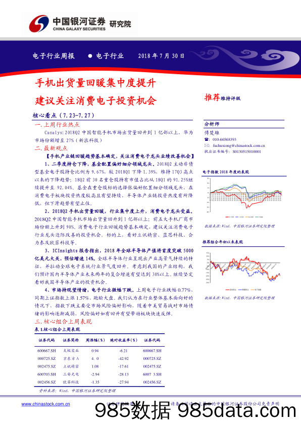 电子行业周报：手机出货量回暖集中度提升 建议关注消费电子投资机会_中国银河