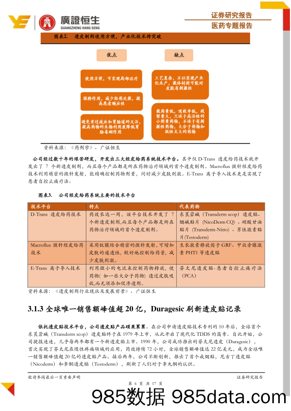 【新型制剂系列专题】ALZA：载药技术先驱的崛起与启示_广证恒生证券研究所插图5