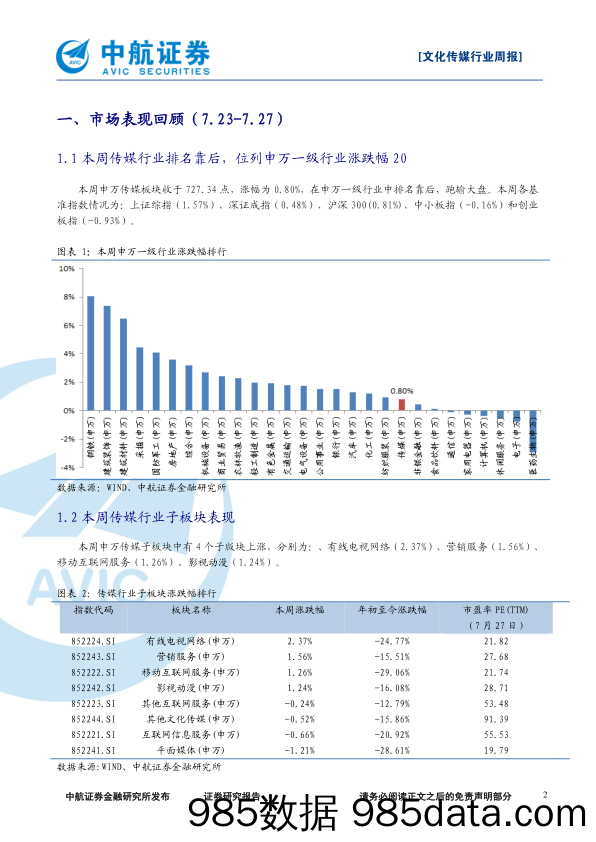 文化传媒行业周报：8月迎中报季，关注重点标的业绩_中航证券插图1