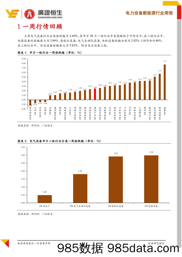 电力设备新能源行业周报：风电新一轮投资时点接近，电车产业链洗牌加速_广证恒生证券研究所插图3