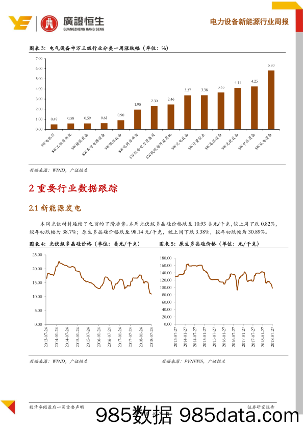 电力设备新能源行业周报：风电新一轮投资时点接近，电车产业链洗牌加速_广证恒生证券研究所插图4