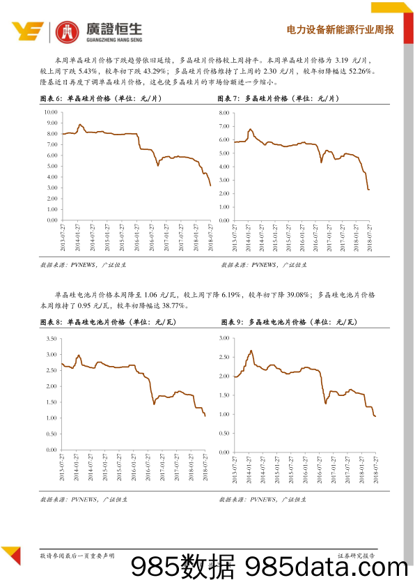 电力设备新能源行业周报：风电新一轮投资时点接近，电车产业链洗牌加速_广证恒生证券研究所插图5