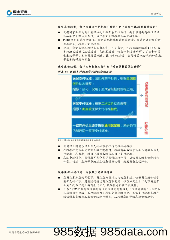 中国医药产业趋势研究系列之二：医保局介入药品集采，药品采购模式变革趋势研究_国金证券插图3