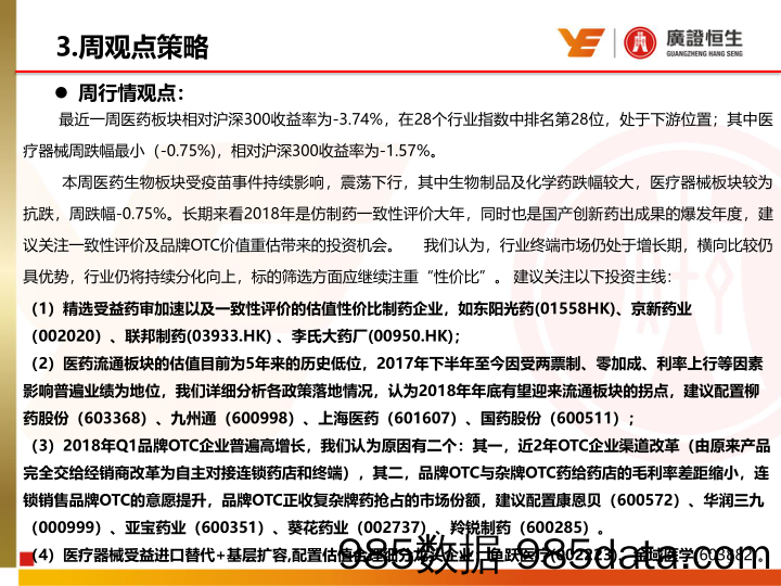 医药生物行业周报：坚定品牌OTC量价齐升，流通板块经营拐点_广证恒生证券研究所插图4