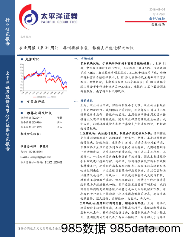 农业周报（第31周）：非洲猪瘟来袭，养猪去产能进程或加快_太平洋