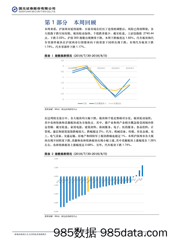 汽车与汽车零部件：中国汽车保有量突破2亿，关注新能源汽车轻量化_国元证券插图2