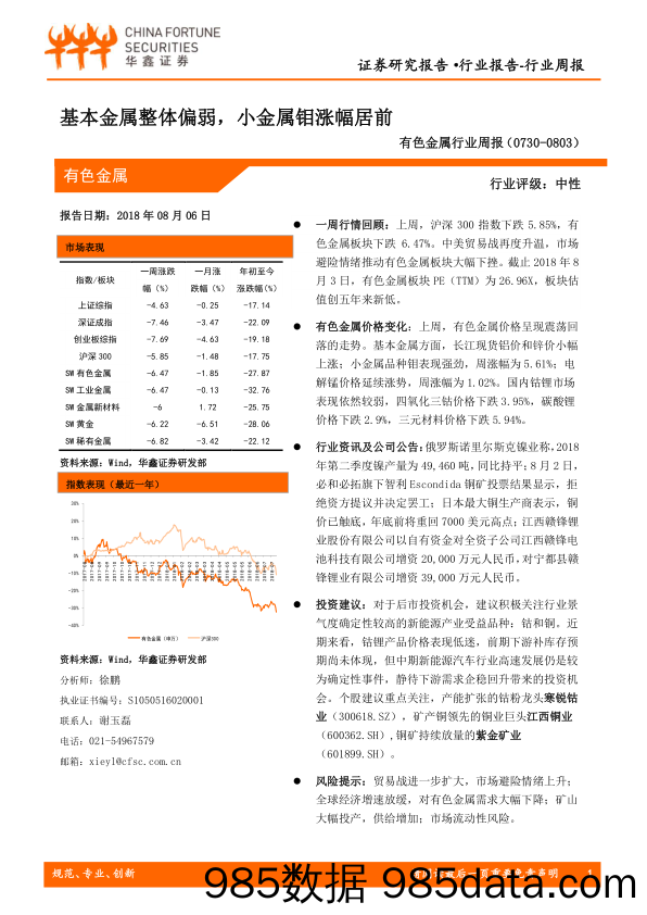 有色金属行业周报：基本金属整体偏弱，小金属钼涨幅居前_华鑫证券