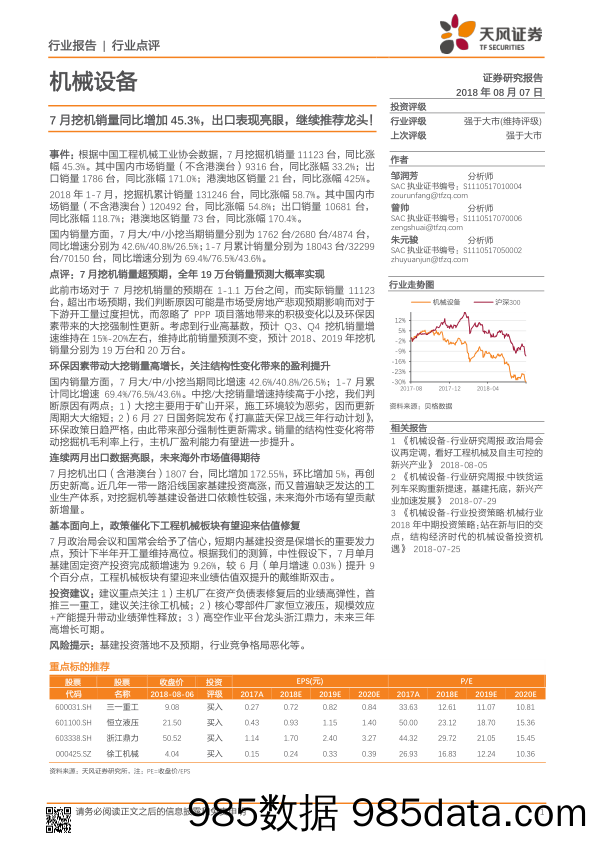 机械设备行业点评：7月挖机销量同比增加45.3%，出口表现亮眼，继续推荐龙头！_天风证券