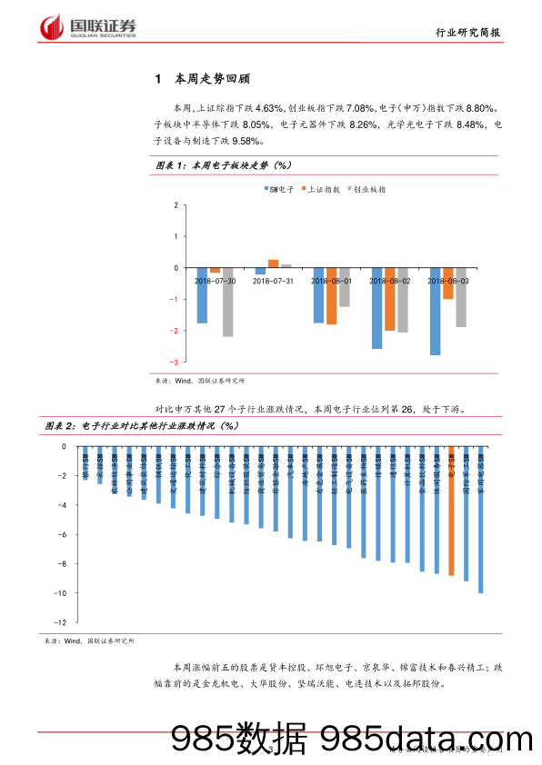 电子行业：苹果财报乐观，PCB及被动元件持续景气_国联证券插图2