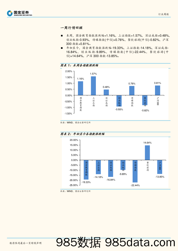 2018教育行业周报第28期：新东方好未来业绩双发，增长依然强劲，但估值也需考虑_国金证券插图1