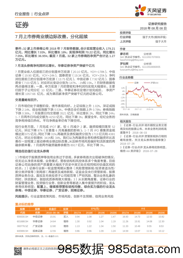 证券：7月上市券商业绩边际改善，分化延续_天风证券