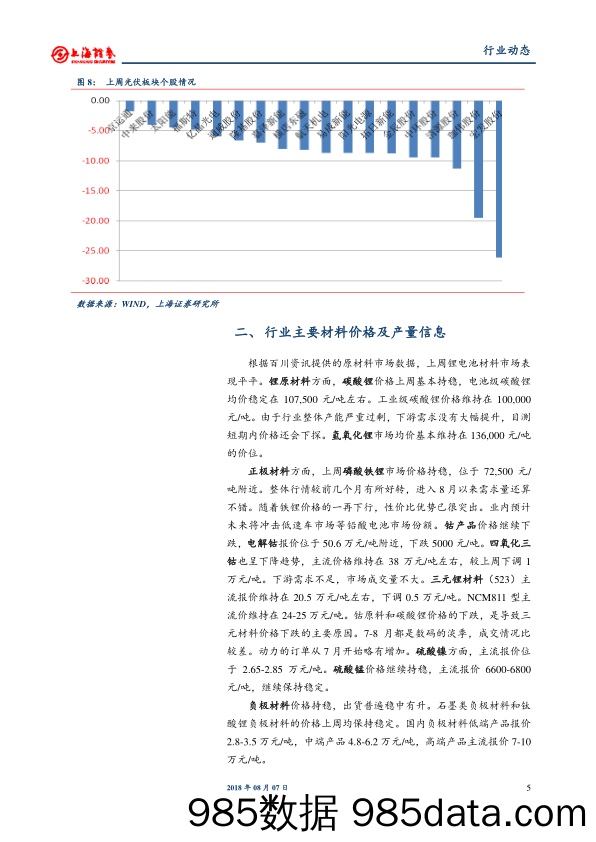 电气设备与新能源行业周报：动力电池回收新规正式施行，亿纬锂能联手戴姆勒_上海证券插图4