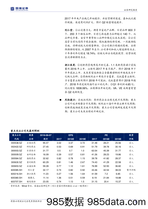 医药生物行业周报：关注医保局政策动向_国海证券插图4