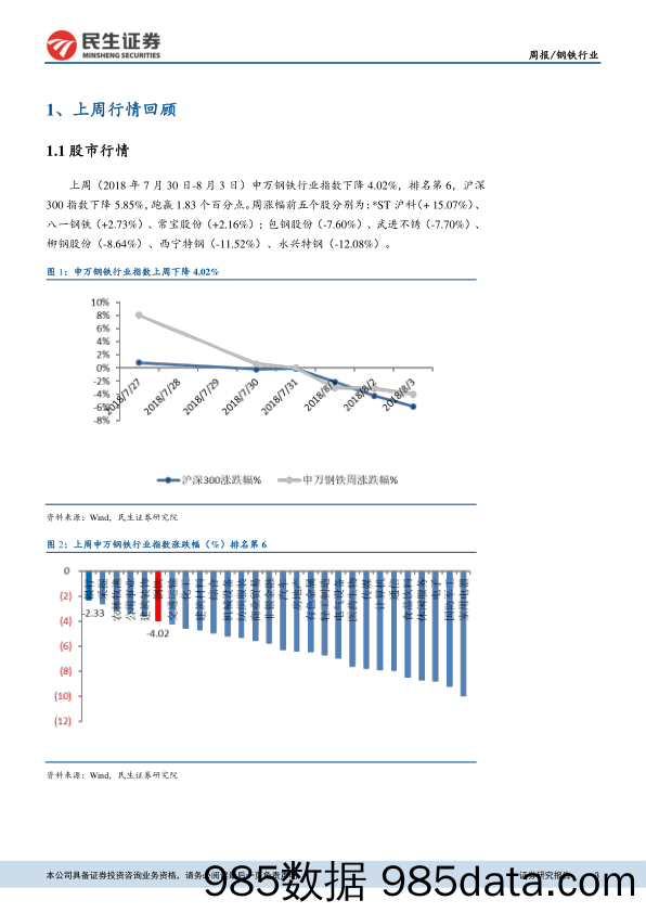 钢铁行业周报：高利润穿越淡季，旺季仍可期_民生证券插图2