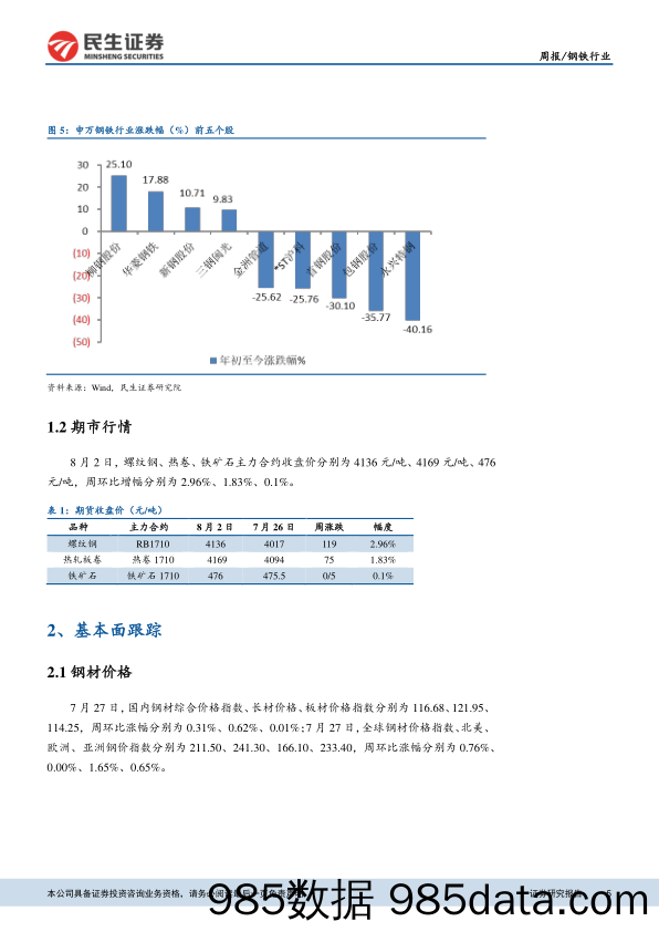 钢铁行业周报：高利润穿越淡季，旺季仍可期_民生证券插图4