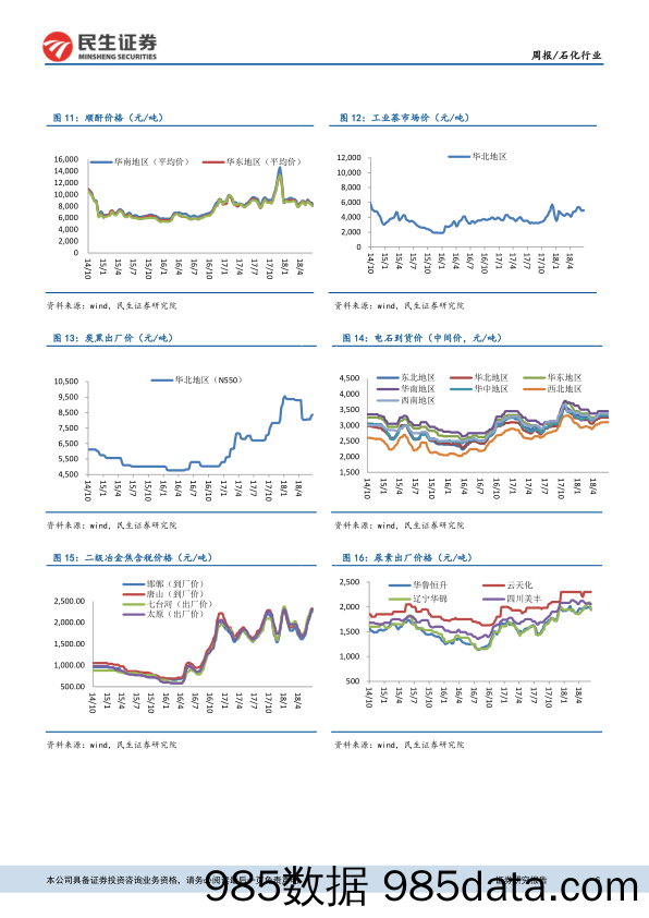 石化行业周报：欧佩克产量增加，沙特7月产量达到1065万桶 日_民生证券插图5