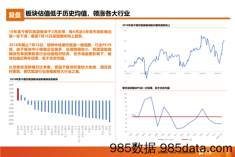 旅游行业18年中期策略：拥抱龙头，掘金低估个股_天风证券插图1