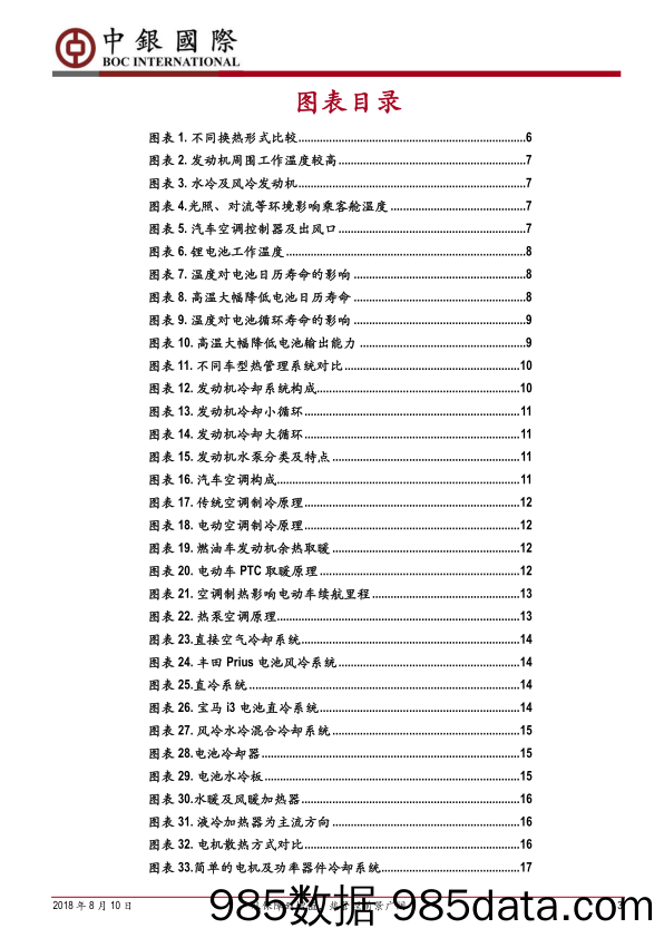 汽车热管理行业深度报告：从保障到增值，热管理前景广阔_中银国际插图2