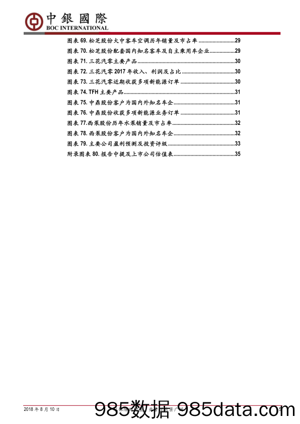 汽车热管理行业深度报告：从保障到增值，热管理前景广阔_中银国际插图4