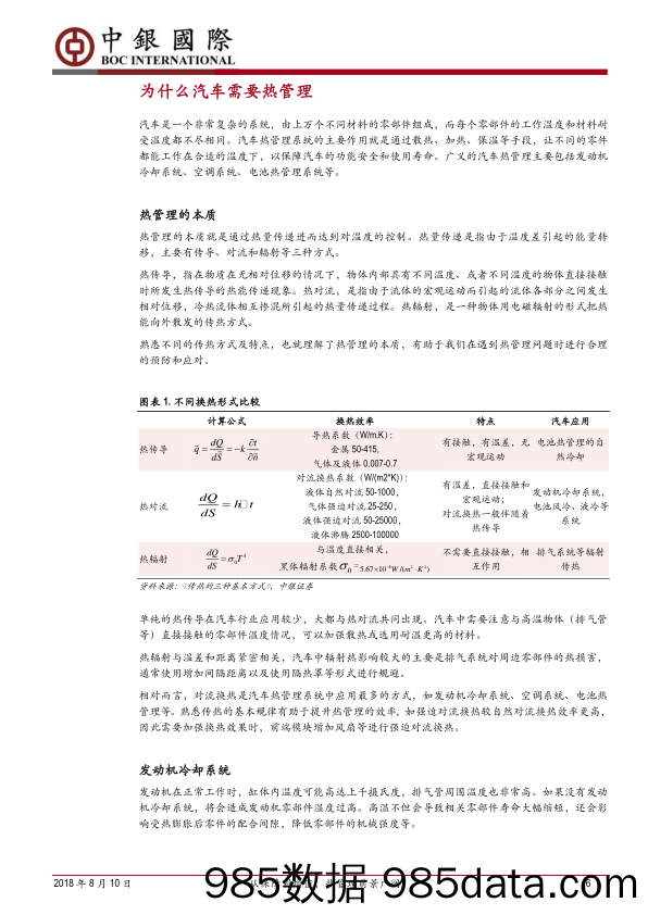 汽车热管理行业深度报告：从保障到增值，热管理前景广阔_中银国际插图5