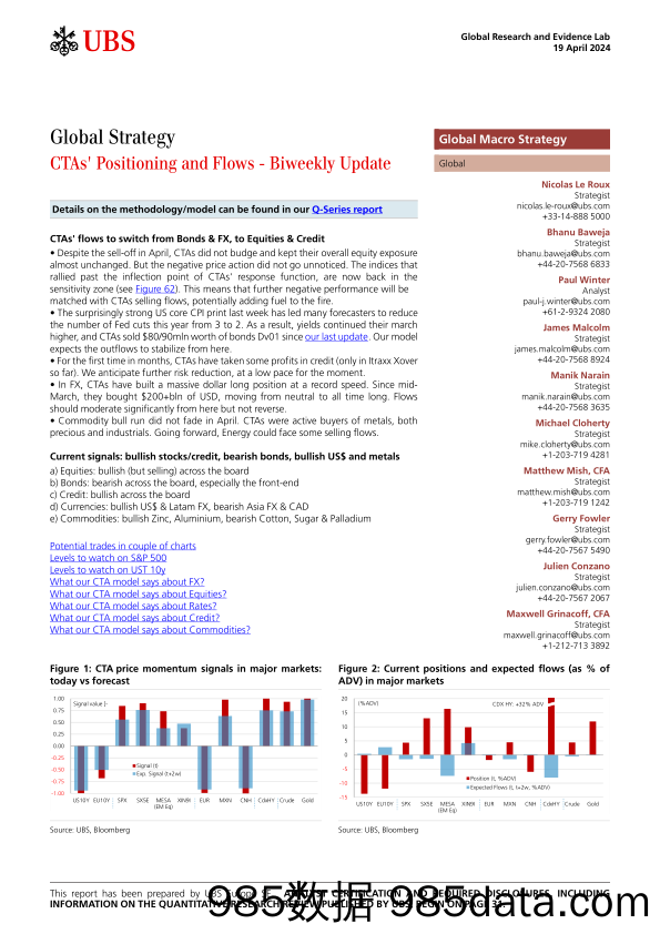 UBS Equities-Global Strategy _CTAs Positioning and Flows - Biweekly Upda...-107693226