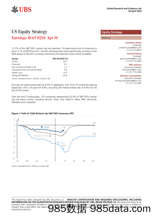 UBS Equities-US Equity Strategy _Earnings Brief 1Q24 Apr 18_ Golub-107683509