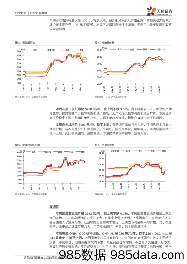 轻工制造行业研究周报：看好确定增长的成品家居和旺季提价的纸企龙头_天风证券插图4