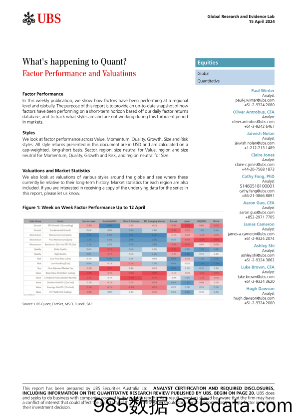 UBS Equities-Whats happening to Quant _Factor Performance and Valuation...-107588461