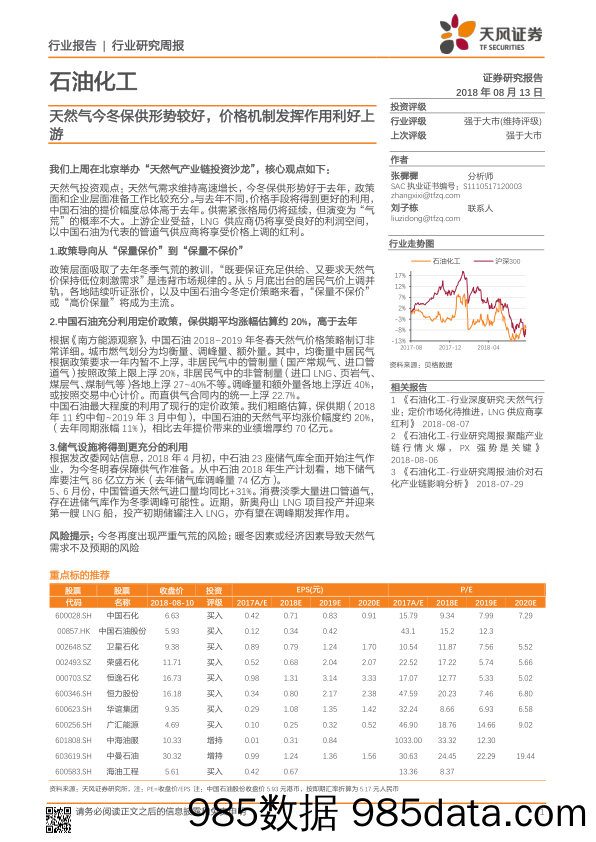 石油化工行业研究周报：天然气今冬保供形势较好，价格机制发挥作用利好上游_天风证券