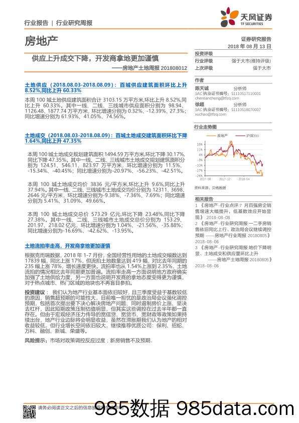 房地产土地周报：供应上升成交下降，开发商拿地更加谨慎_天风证券