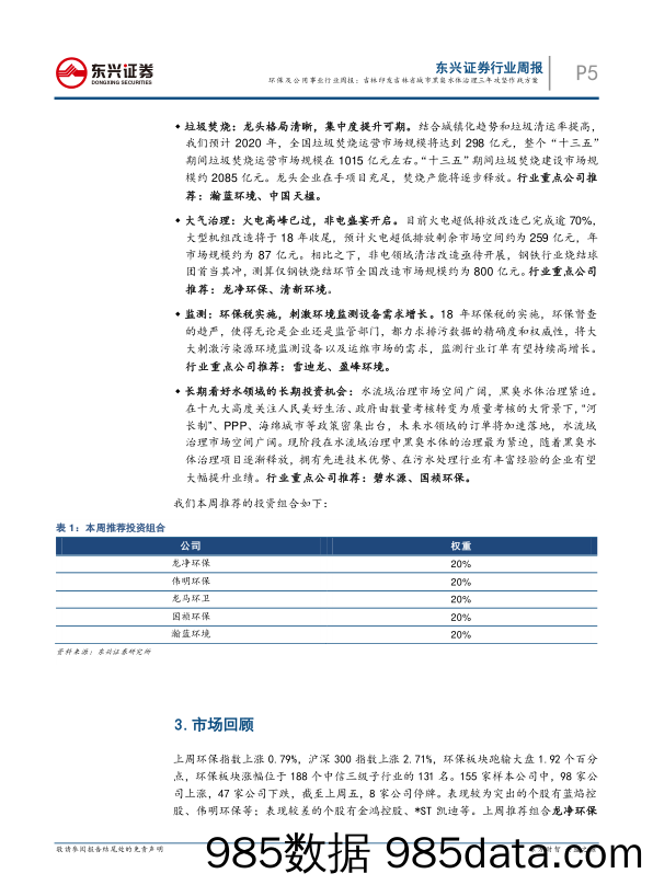 环保及公用事业行业周报：吉林印发吉林省城市黑臭水体治理三年攻坚作战方案_东兴证券插图4