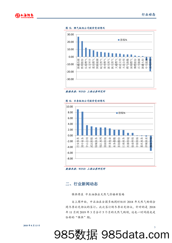 燃气水务行业周报：保供将至 中石油推出天然气价格新策略_上海证券插图2