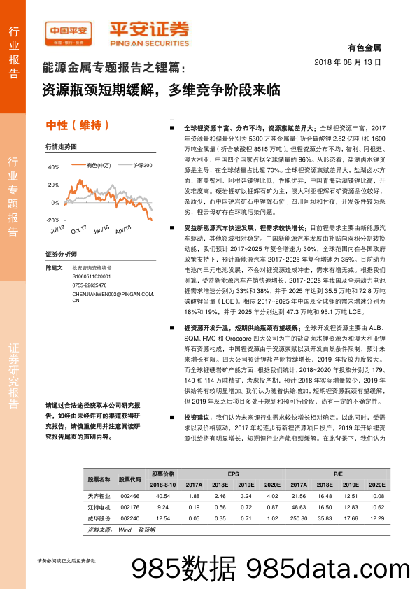 能源金属专题报告之锂篇：资源瓶颈短期缓解，多维竞争阶段来临_平安证券