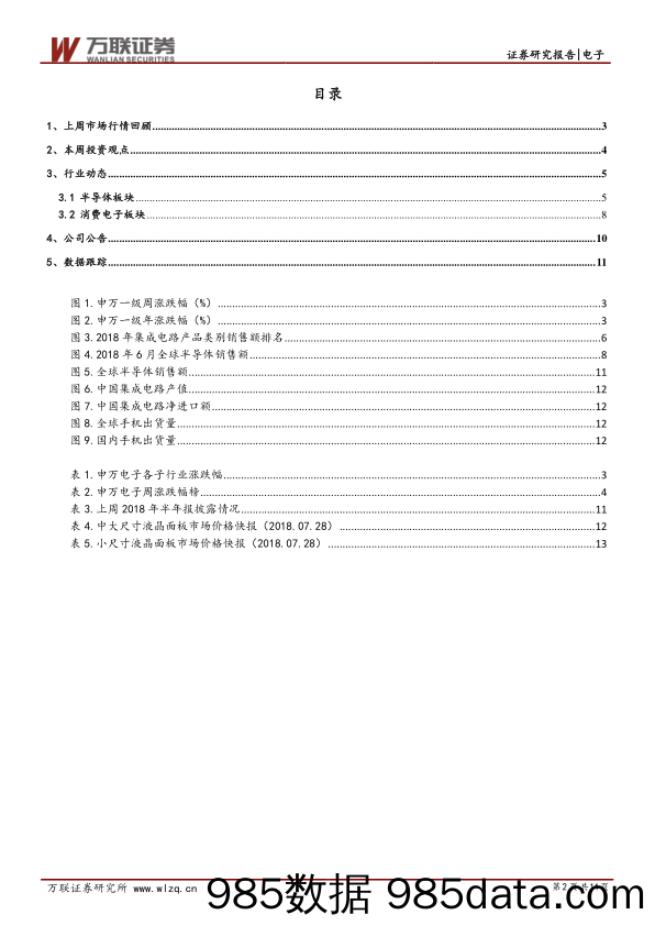 电子行业周报：短期控制仓位，关注半年报超预期的个股_万联证券插图1