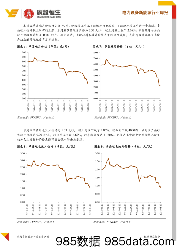 电力设备新能源行业周报：7月电车销量未能给出更多指引，继续看好风电龙头_广证恒生证券研究所插图5