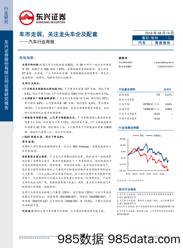 汽车行业周报：车市走弱，关注龙头车企及配套_东兴证券