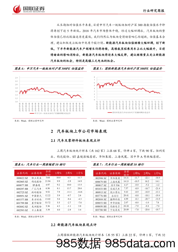 汽车行业周报18年31期：7月乘用车销量下行压力加大，车企分化持续_国联证券插图5