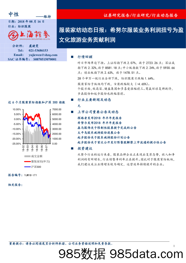 服装家纺动态日报：希努尔服装业务利润扭亏为盈文化旅游业务贡献利润_上海证券