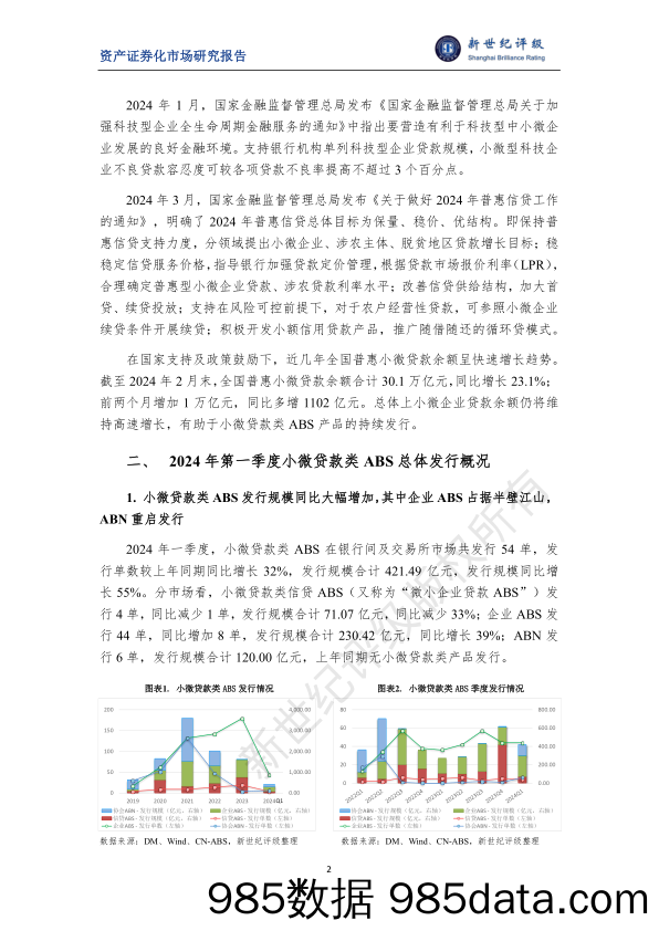 2024年第一季度小微贷款类ABS市场概况插图1