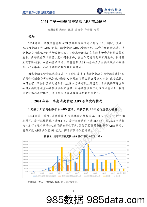 2024年第一季度消费贷款ABS市场概况