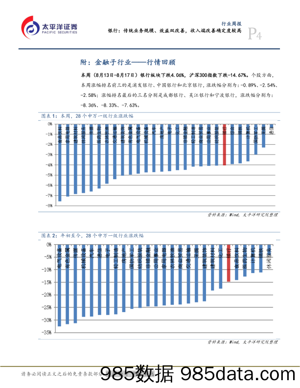 银行行业周报：传统业务规模、效益双改善，收入端改善确定度较高_太平洋插图3