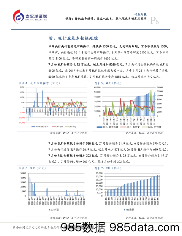 银行行业周报：传统业务规模、效益双改善，收入端改善确定度较高_太平洋插图5