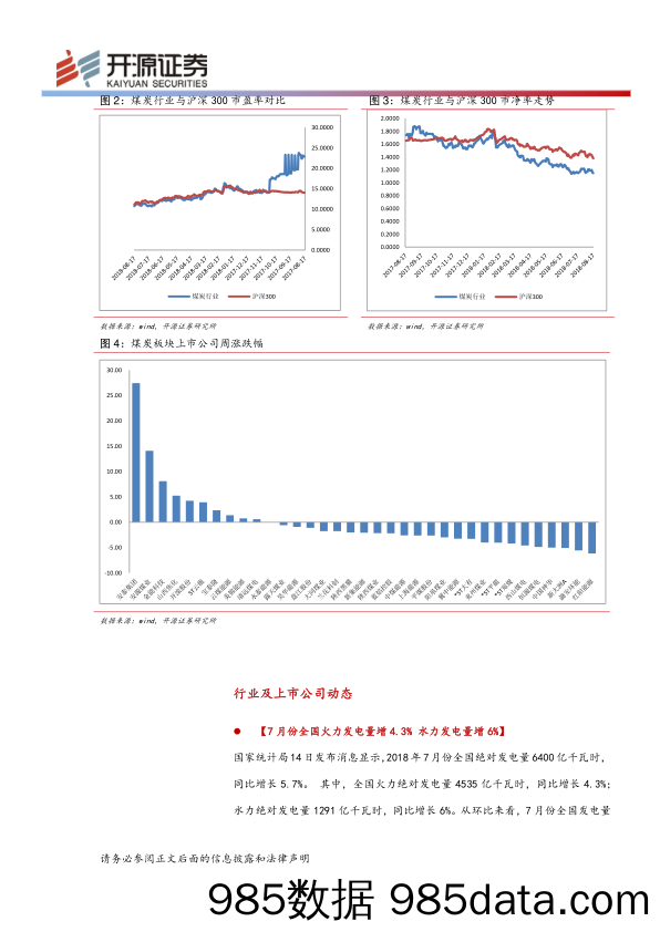 煤炭行业周报：环渤海指数出现回升 环保因素持续影响煤焦供需_开源证券插图5