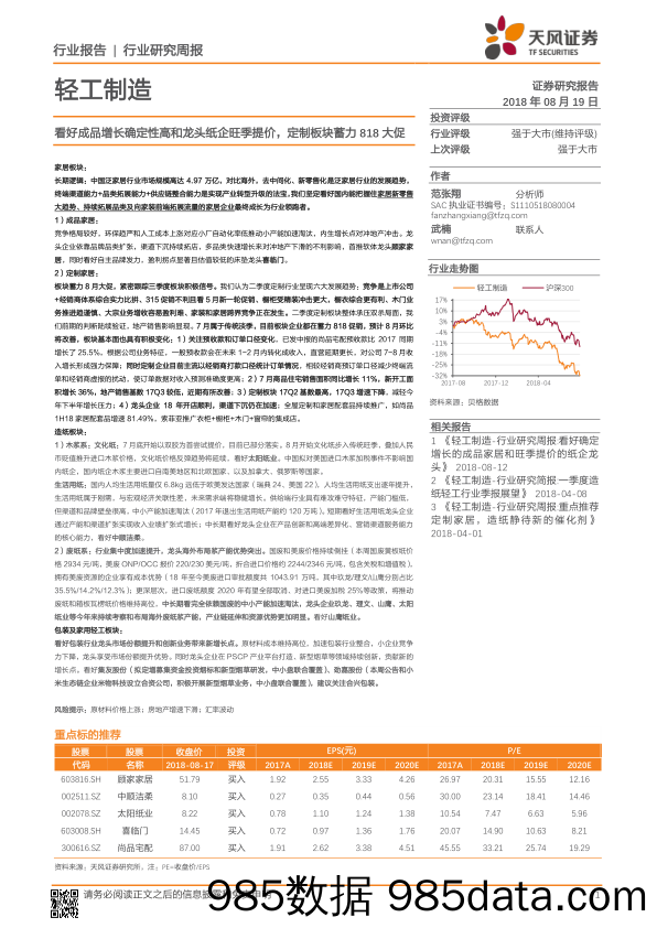 轻工制造行业研究周报：看好成品增长确定性高和龙头纸企旺季提价，定制板块蓄力818大促_天风证券插图